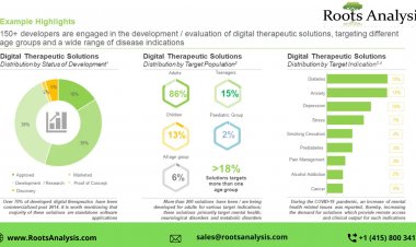 Digital Therapies: The “Digital Pills” of current generation