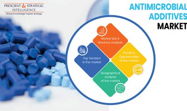 What is the Application of Antimicrobial Additives in Healthcare?