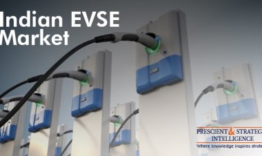 India EVSE Market Share, Size, Future Demand, and Emerging Trends