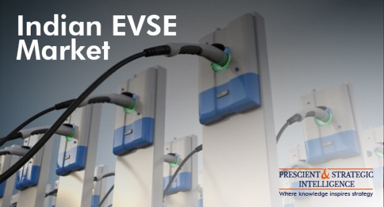 India EVSE Market Share, Size, Future Demand, and Emerging Trends